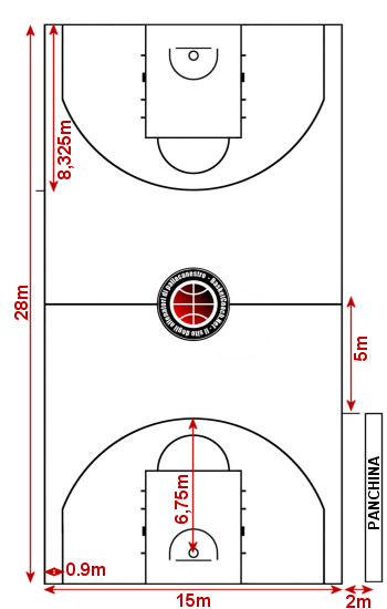 0001 campo di gioco e attrezzature basketcoach.net le regole ... Misure campo basket